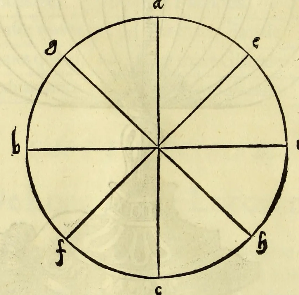 An illustration from Opusculum geographicum rarum, : totius eius negotii rationem, mira industria et breuitate complectens, iam recens ex diuersorum libris ac chartis, summa cura ac diligentia collectum & publicatum,, 1590, leaf 36
