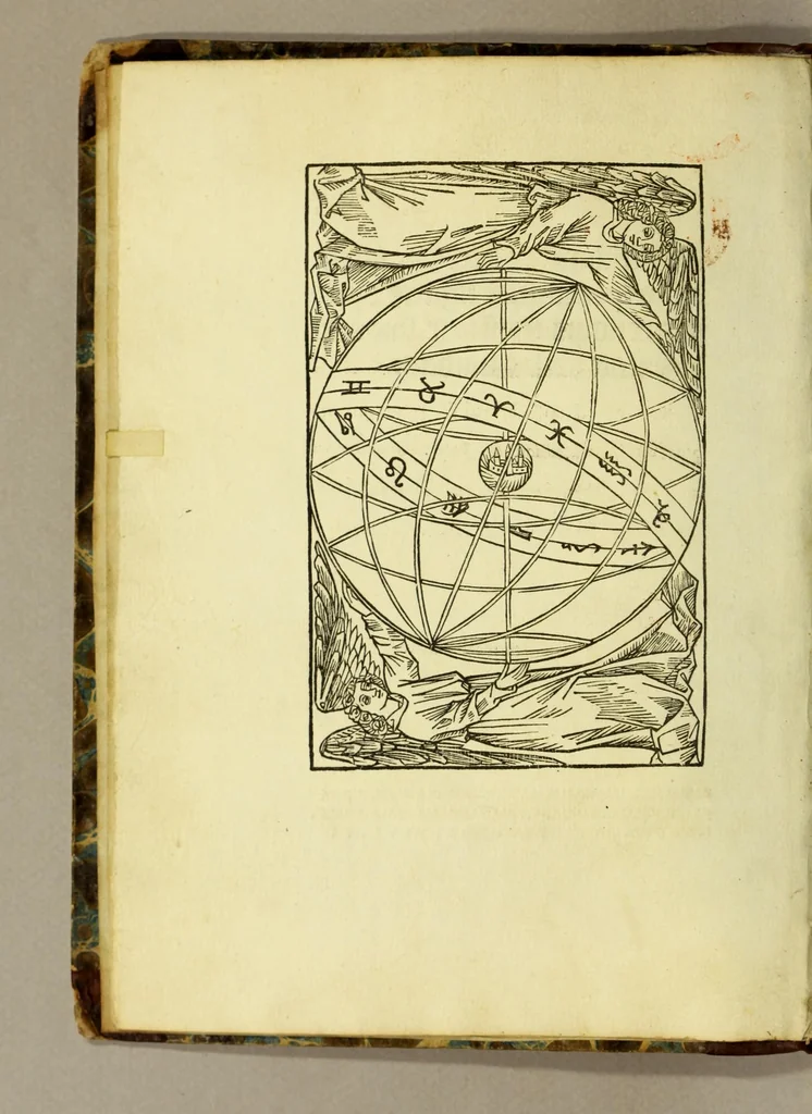An illustration from Opusculum Joha[n]nis de Sacro Busto spericum. : cu[m] figuris optimis et nouis textu[m] in se. sine ambiguitate declarantibus, leaf 6