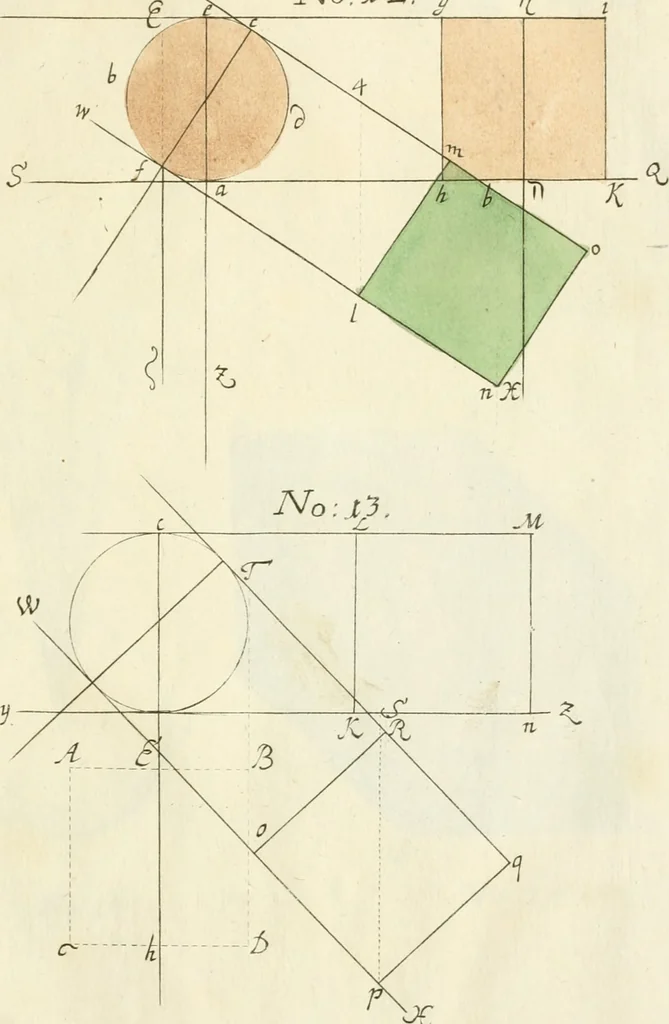 An illustration from Opus mago-cabalisticum et theologicum : vom Uhrsprung und Erzeugung des Saltzes, dessen Natur und Eigenschafft, wie auch dessen Nutz und Gebrauch ..., 1719, leaf 96
