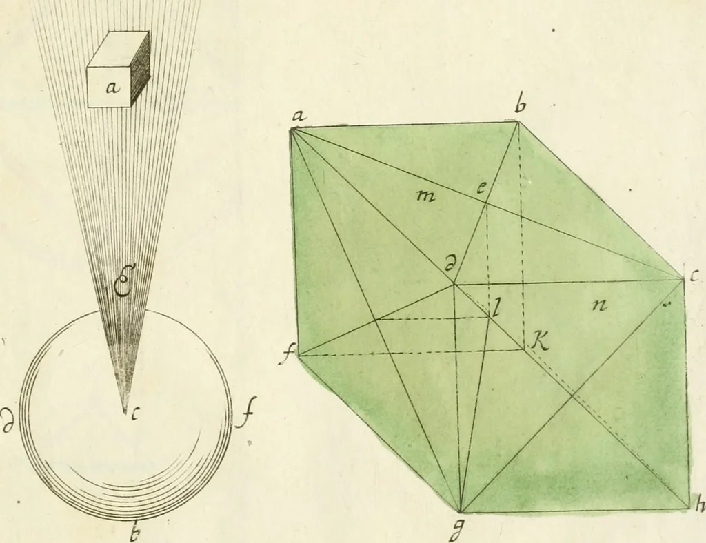 An illustration from Opus mago-cabalisticum et theologicum : vom Uhrsprung und Erzeugung des Saltzes, dessen Natur und Eigenschafft, wie auch dessen Nutz und Gebrauch ..., 1719, leaf 98