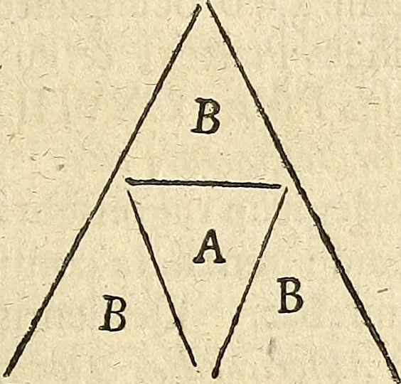 An illustration from Opus polyhistoricum, dissertationibus XXV : De osculis, subnexisq; de Judae ingenio, vita & fine, sacris epiphyllidibus, absolutum : ob variarum gentium, per cuncta mundi climata usitatos ritus, historiarumq[ue] quibus refertum est, amoenitates, materiarumq[ue] ex sacrario theologiae, divae themidos cancellis, & salutaris medicinae theatro petitarum raritatem, maximè curiosum, ex omnium facultatem doctoribus, annalium conditoribus, & geographis, improbo labore, & indefesso studio concinnatum, 1680, leaf 82