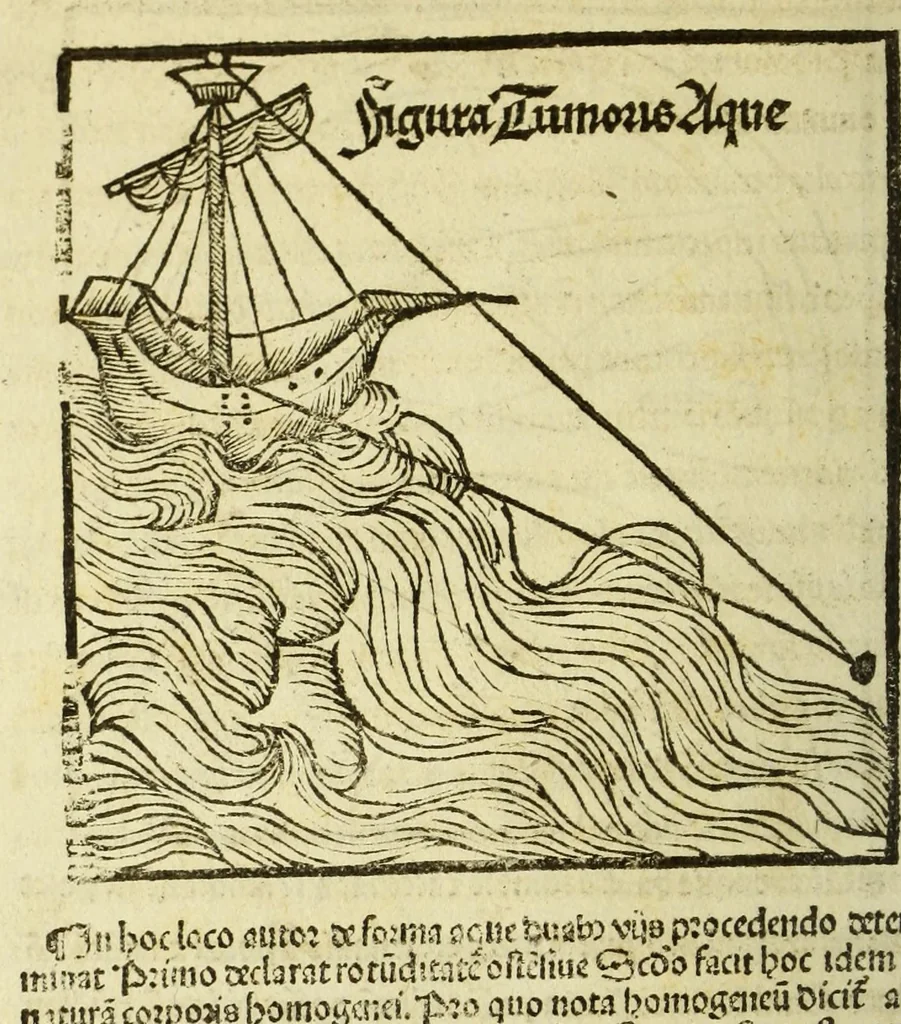 An illustration from Opus sphericum magistri Ioa[n]nis de Sacro busco natione angli figuris verissime exculptis et i[n]terp[re]tatione familiari ad co[m]moditatem desiderantiu[m] iucundissima artis astronomice callere principia pulcherrime et iterata recognitione illustratum, 1505, leaf 30