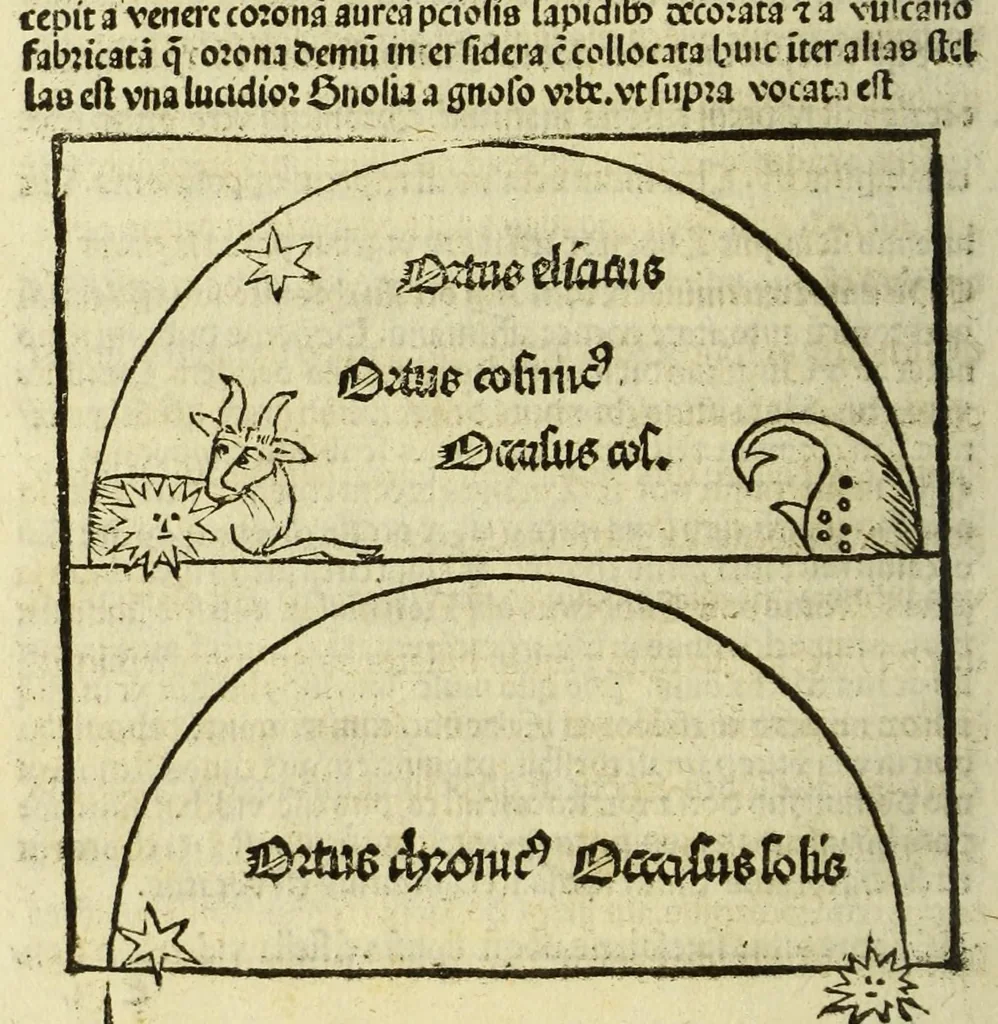 An illustration from Opus sphericum magistri Ioa[n]nis de Sacro busco natione angli figuris verissime exculptis et i[n]terp[re]tatione familiari ad co[m]moditatem desiderantiu[m] iucundissima artis astronomice callere principia pulcherrime et iterata recognitione illustratum, 1505, leaf 50