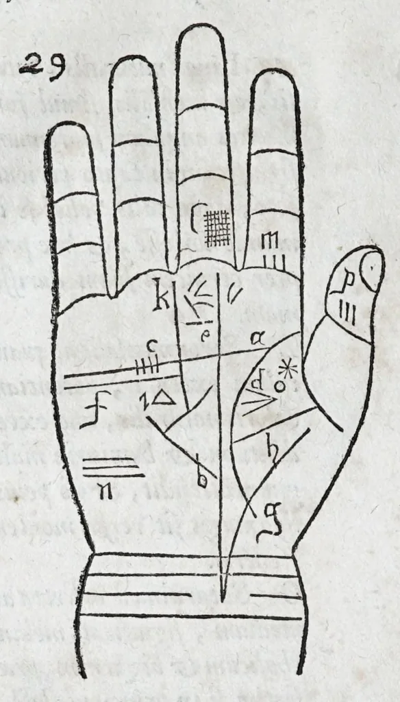 An illustration from Opvs mathematicvm octo libros complectens : innvmeris propemodvm figvris idealibvs manvvm et physiognomiae, aliisqve adornatvm, qvorvm sex priores libri absolutissimae cheiromantiae theoricam, praxim, doctrinam, artem, & experientiam verissimam continent : septimus physiognomiae dispositionem, hominumque omnium qualitates & complexiones : octauus periaxiomata de faciebus signorum, & quid sol in vnaquaque domo existens, natis polliceatur : remedia quoq; omnium aegritudinum complectitur : et naturalem astrologiam atq; effectus lunae quoad diuersas aegritudines : item isagogen astrologiae iudiciariae, & totius diuinatricis artis encomia ..., 1562, leaf 188