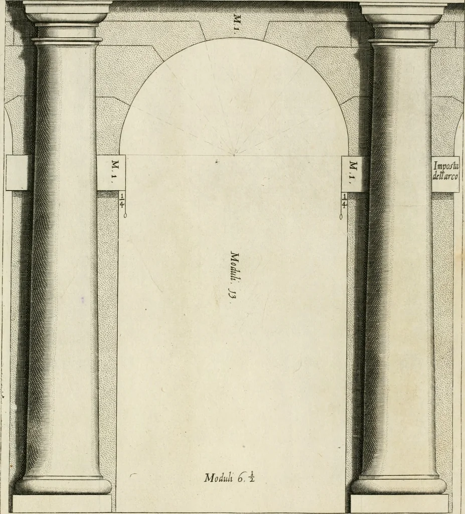 An illustration from Regola delli cinque ordini d'architettura, 1635, leaf 12