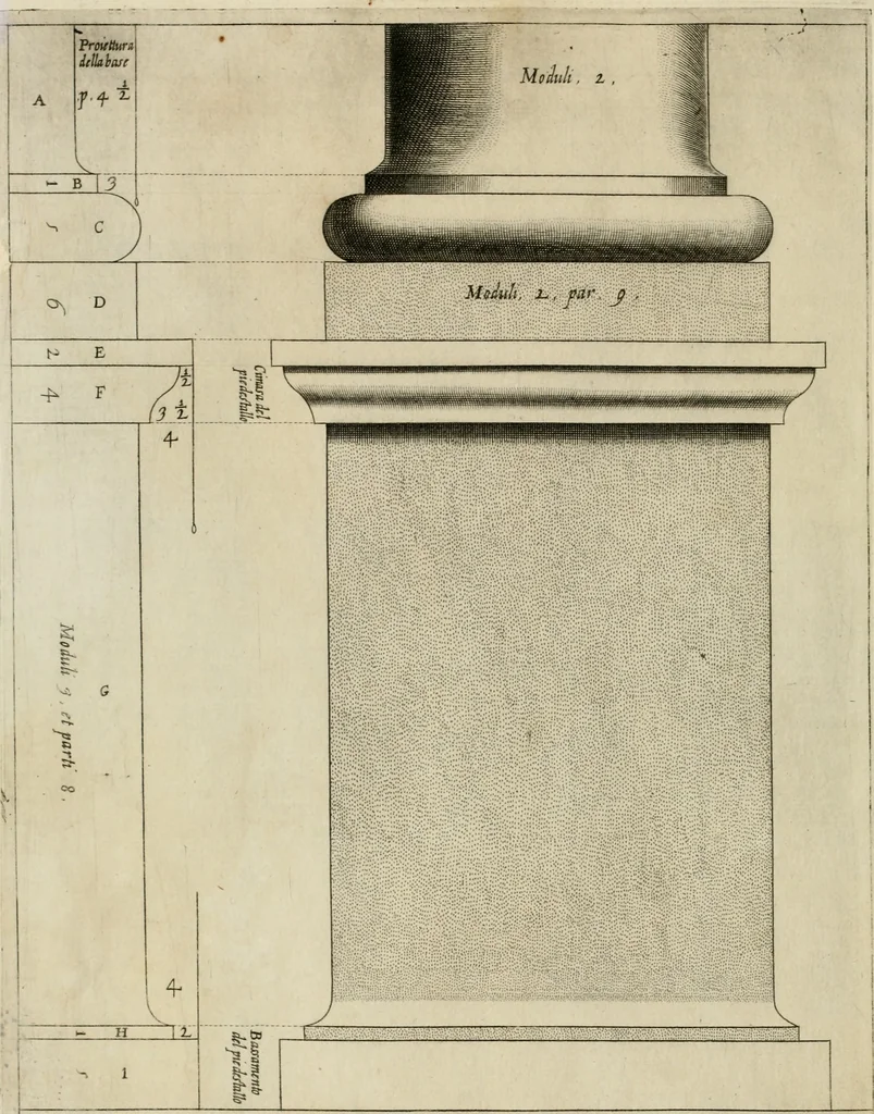 An illustration from Regola delli cinque ordini d'architettura, 1635, leaf 17
