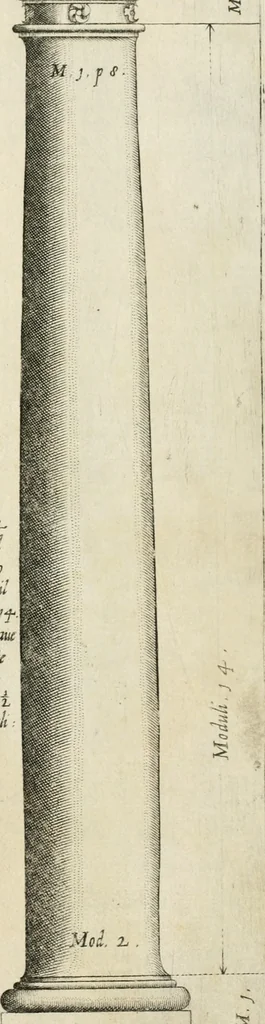 An illustration from Regola delli cinque ordini d'architettura, 1635, leaf 20