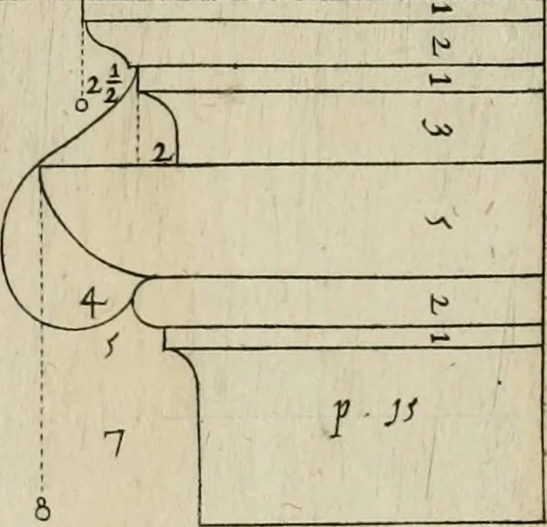 An illustration from Regola delli cinque ordini d'architettura, 1635, leaf 41