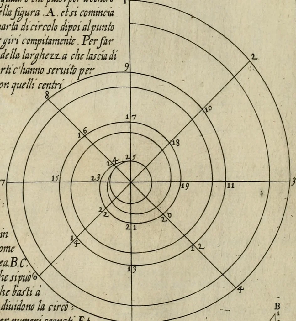 An illustration from Regola delli cinque ordini d'architettura, 1635, leaf 43