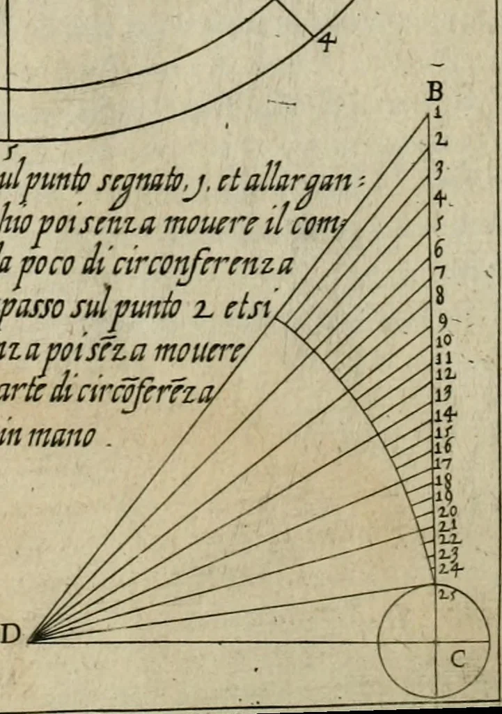 An illustration from Regola delli cinque ordini d'architettura, 1635, leaf 43