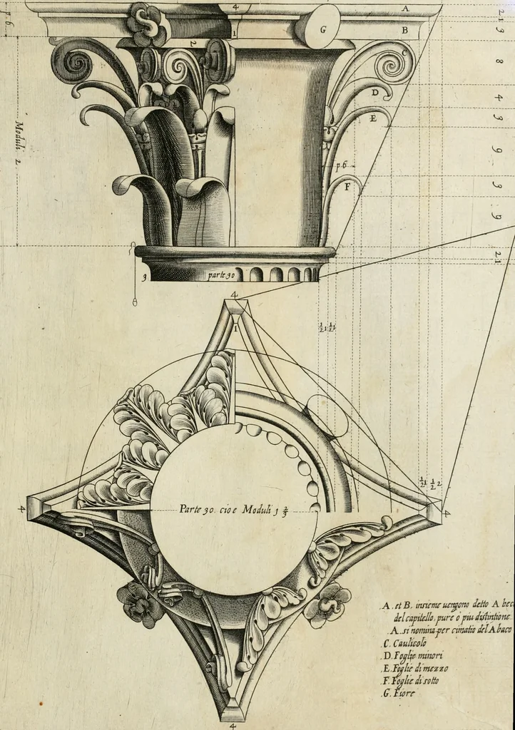 An illustration from Regola delli cinque ordini d'architettura, 1635, leaf 52