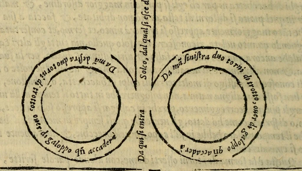 An illustration from Ordini di cavalcare, 1571, leaf 65