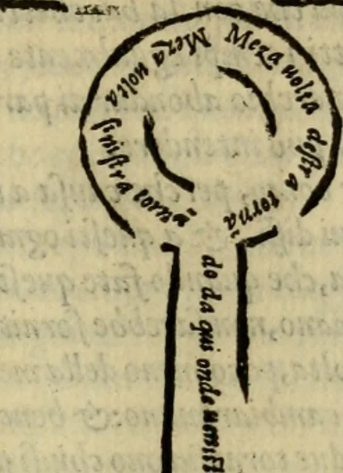 An illustration from Ordini di cavalcare, 1571, leaf 92