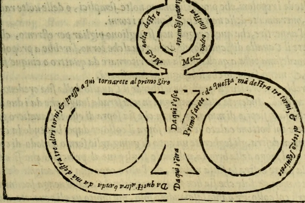 An illustration from Ordini di cavalcare, 1571, leaf 92