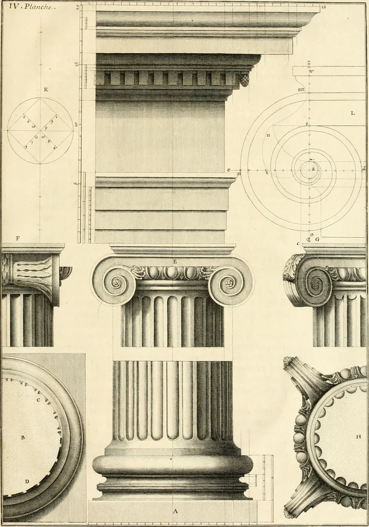 An illustration from Ordonnance des cinq especes de colonnes selon la methode des anciens, 1683, leaf 114