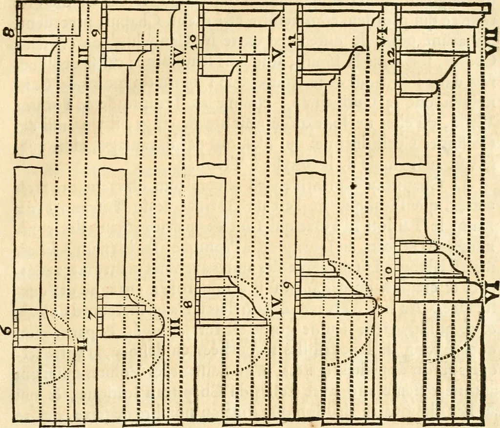 An illustration from Ordonnance des cinq especes de colonnes selon la methode des anciens, 1683, leaf 118