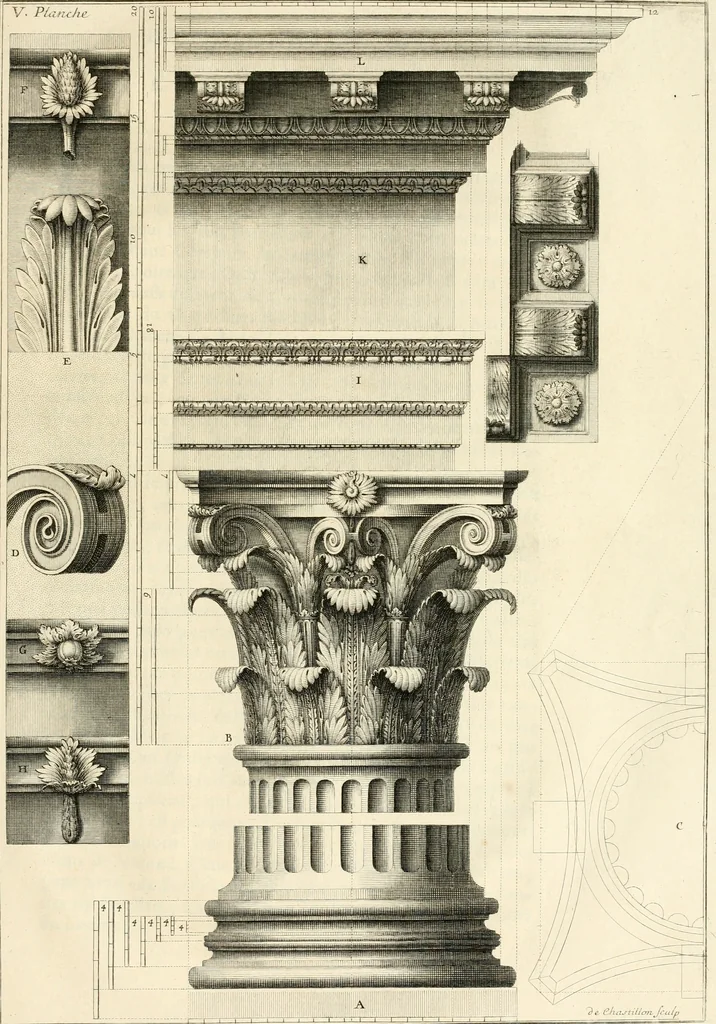An illustration from Ordonnance des cinq especes de colonnes selon la methode des anciens, 1683, leaf 130