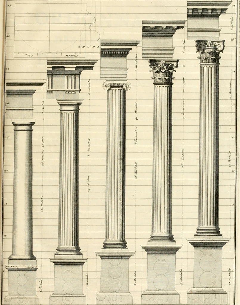 An illustration from Ordonnance des cinq especes de colonnes selon la methode des anciens, 1683, leaf 74