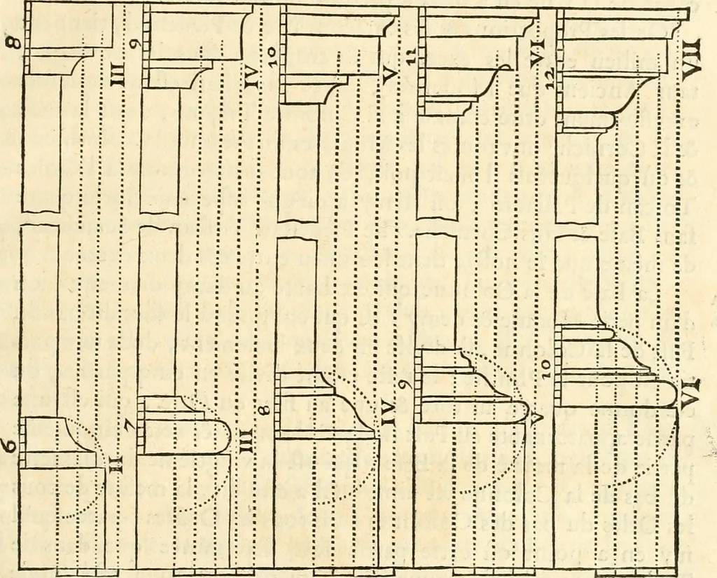 An illustration from Ordonnance des cinq especes de colonnes selon la methode des anciens, 1683, leaf 78