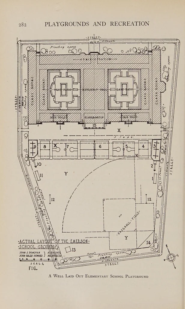 An illustration from The organization and administration of playgrounds and recreation, 1928, leaf 298