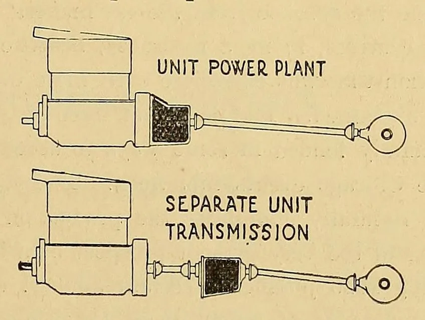 An illustration from The Oriental motor, 1919, leaf 139