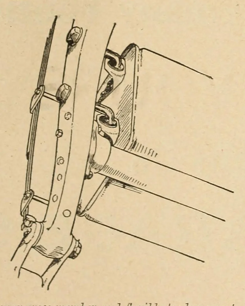 An illustration from The Oriental motor, 1919, leaf 1134