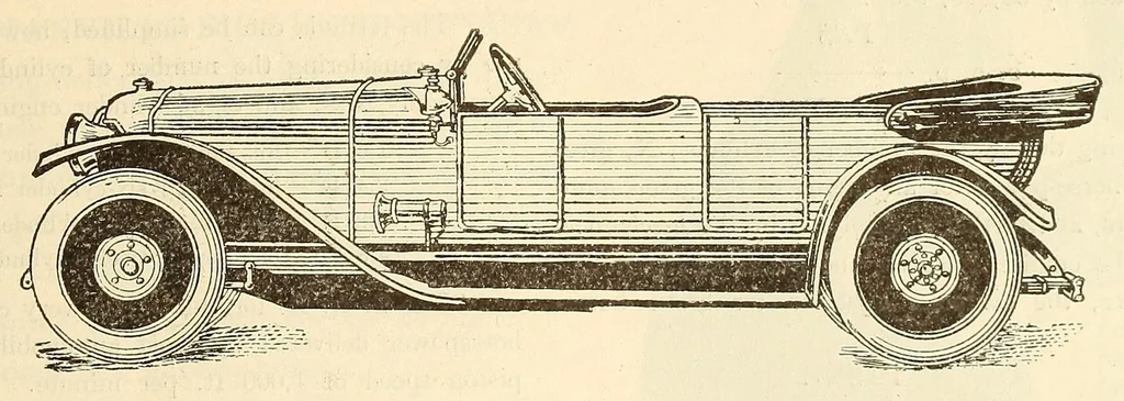 An illustration from The Oriental motor, 1919, leaf 719