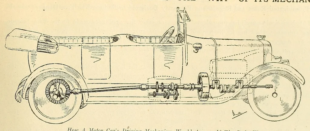An illustration from The Oriental motor, 1919, leaf 353