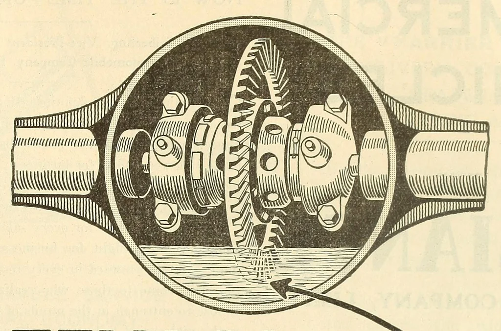 An illustration from The Oriental motor, 1919, leaf 413