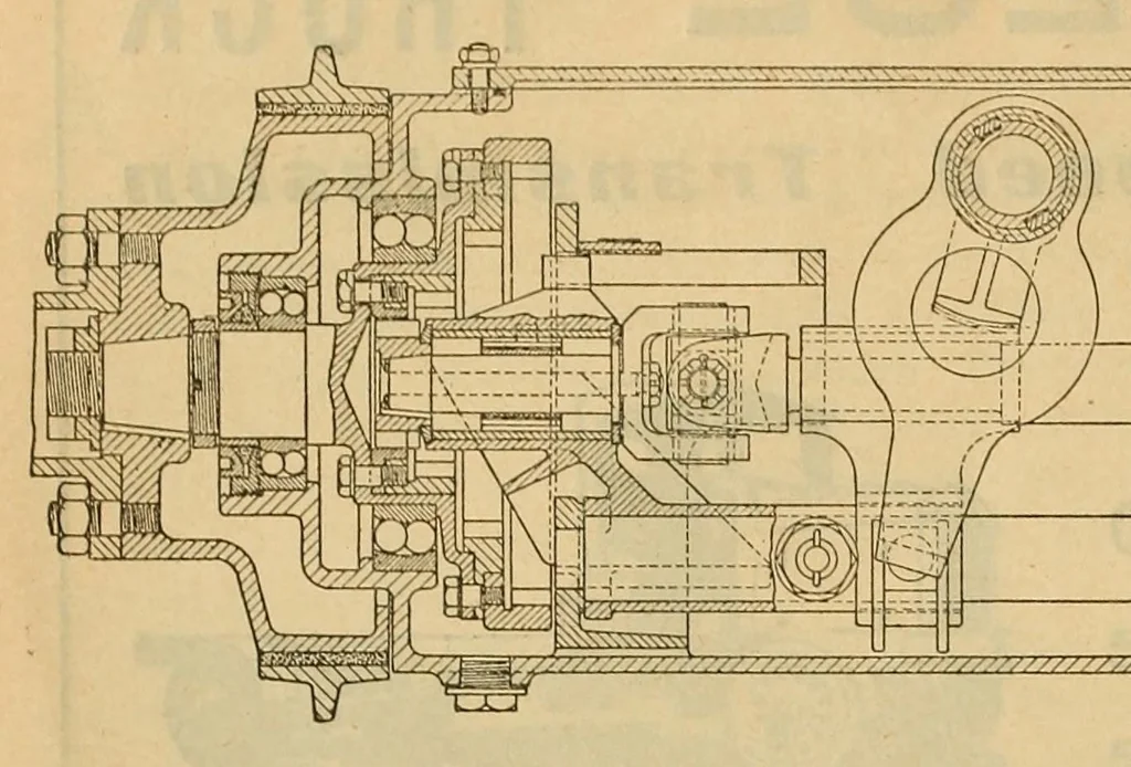 An illustration from The Oriental motor, 1919, leaf 808
