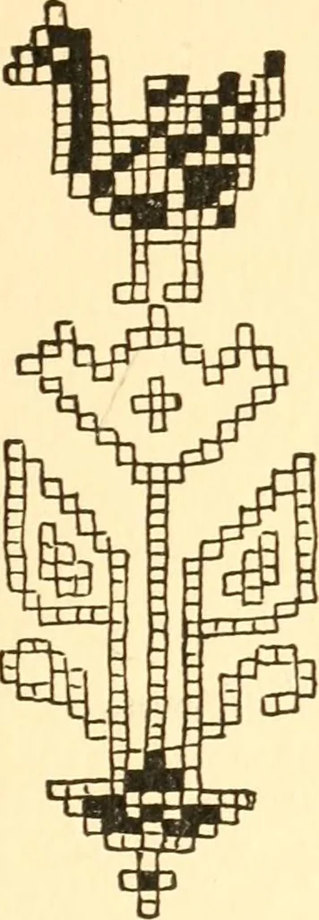 An illustration from The oriental rug; a monograph on eastern rugs and carpets, saddle-bags, mats & pillows, with a consideration of kinds and classes, types borders, figures, dyes, symbols, etc., together with some practical advice to collectors, 1909, leaf 40