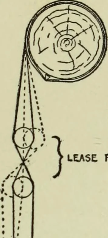 An illustration from Oriental rugs, antique and modern, 1922, leaf 68