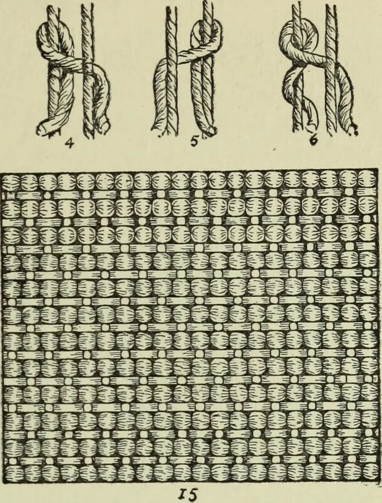 An illustration from Oriental rugs, antique and modern, 1922, leaf 74