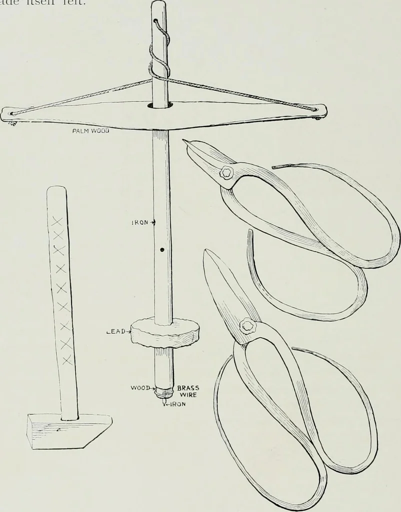 An illustration from Oriental silverwork, Malay and Chinese, with over 250 original illustrations; a handbook for connoisseurs, collectors, students and silversmiths, 1910, leaf 19