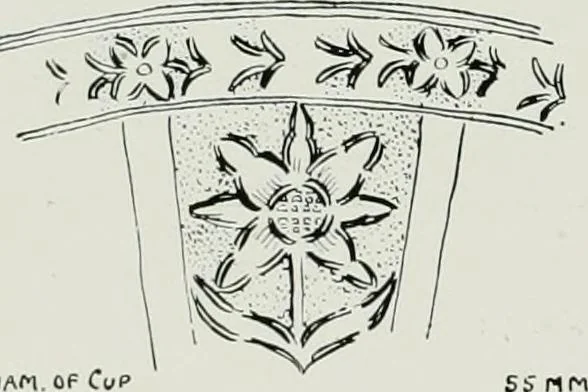 An illustration from Oriental silverwork, Malay and Chinese, with over 250 original illustrations; a handbook for connoisseurs, collectors, students and silversmiths, 1910, leaf 21