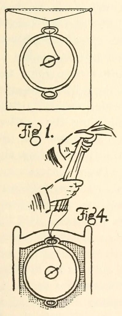 An illustration from Original creation for magicians hitherto kept up his sleeve, 1920, leaf 39
