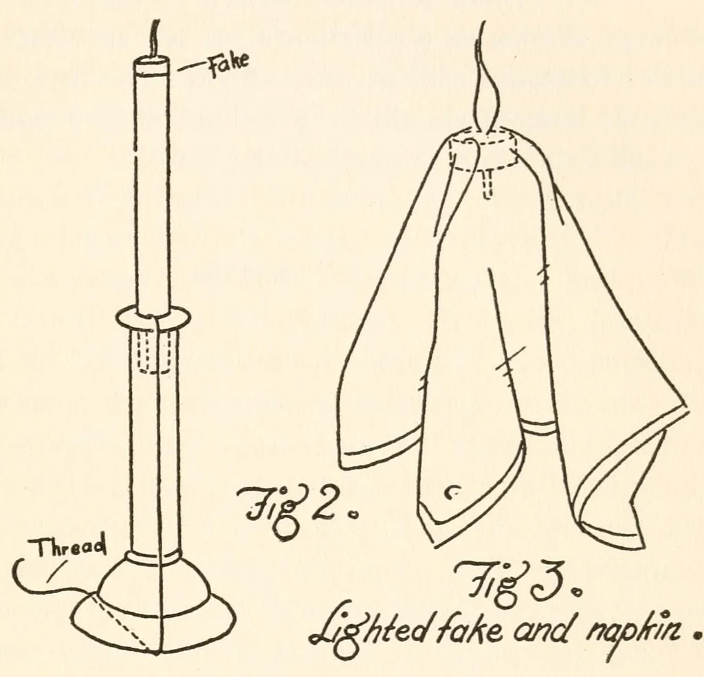 An illustration from Original creation for magicians hitherto kept up his sleeve, 1920, leaf 51