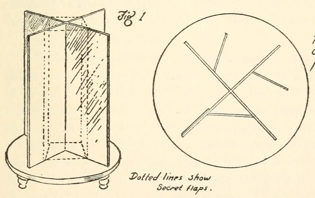 An illustration from Original creation for magicians hitherto kept up his sleeve, 1920, leaf 83
