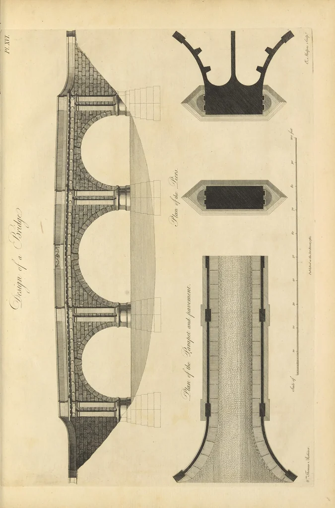 An illustration from Original designs in architecture, 1783, leaf 51