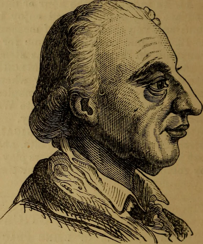 An illustration from An original and illustrated physiological and physiognomical chart, 1873, leaf 175