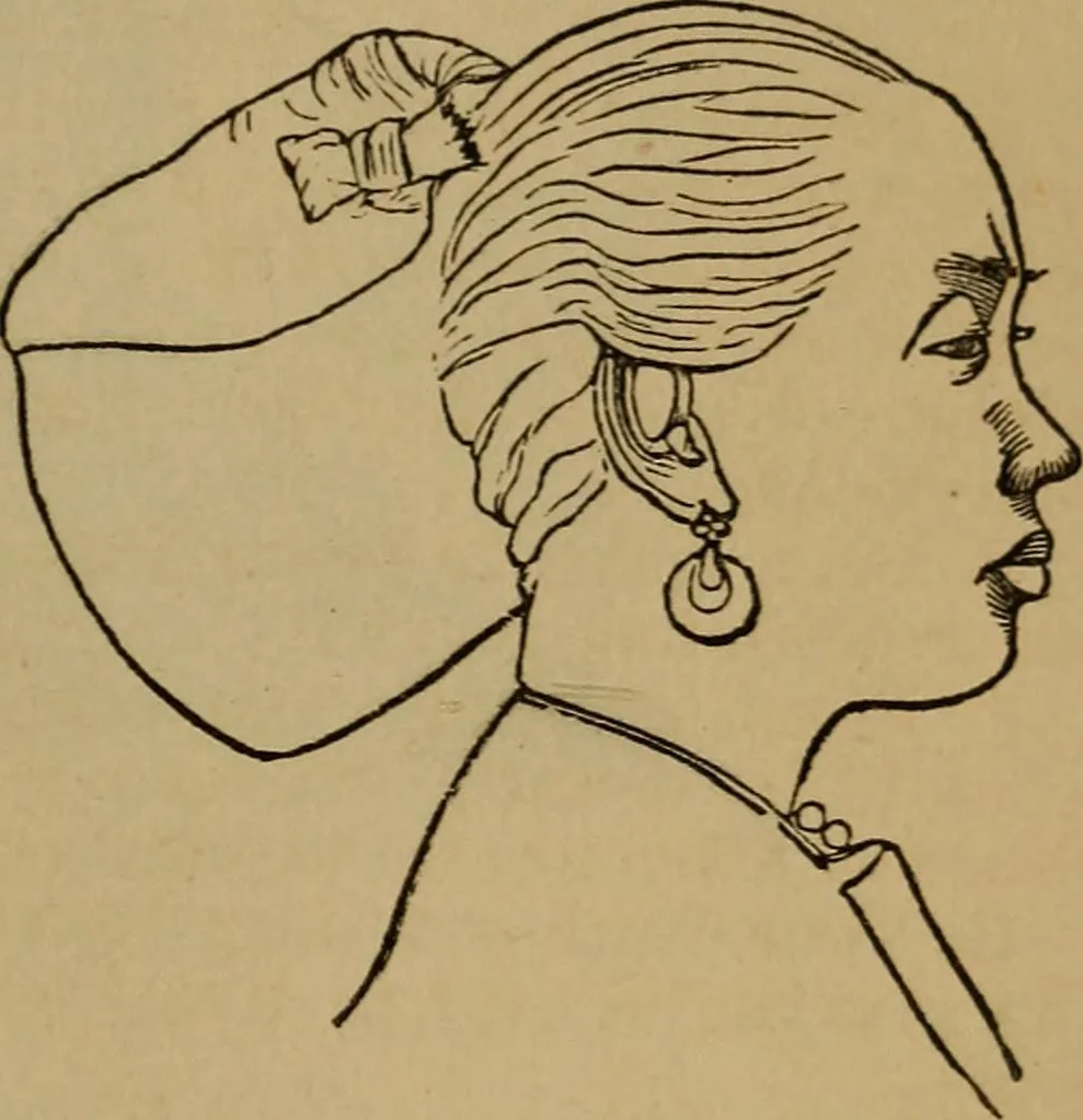 An illustration from An original and illustrated physiological and physiognomical chart, 1873, leaf 62