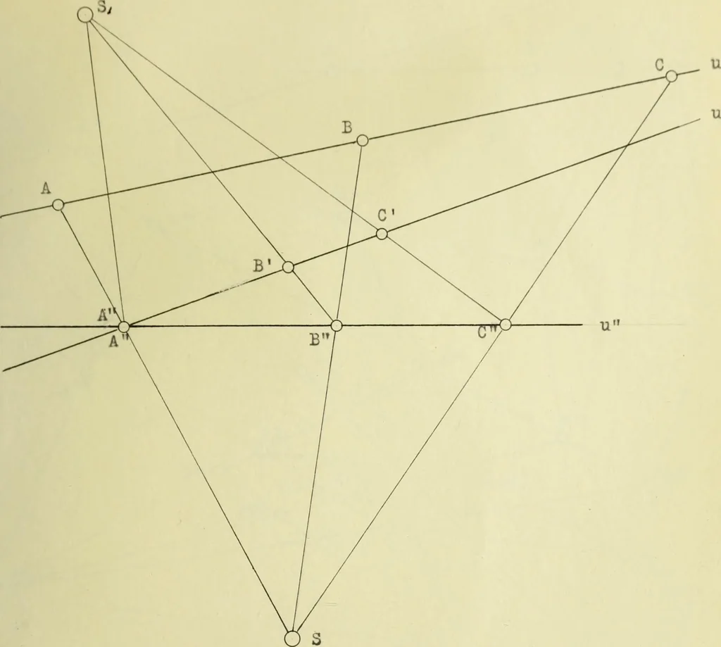An illustration from The origin and development of the fundamental theorem of projective geometry, 1915, leaf 72