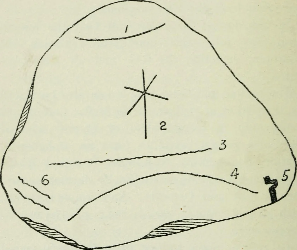 An illustration from The origin and evolution of freemasonry connected with the origin and evolution of the human race, 1920, leaf 149