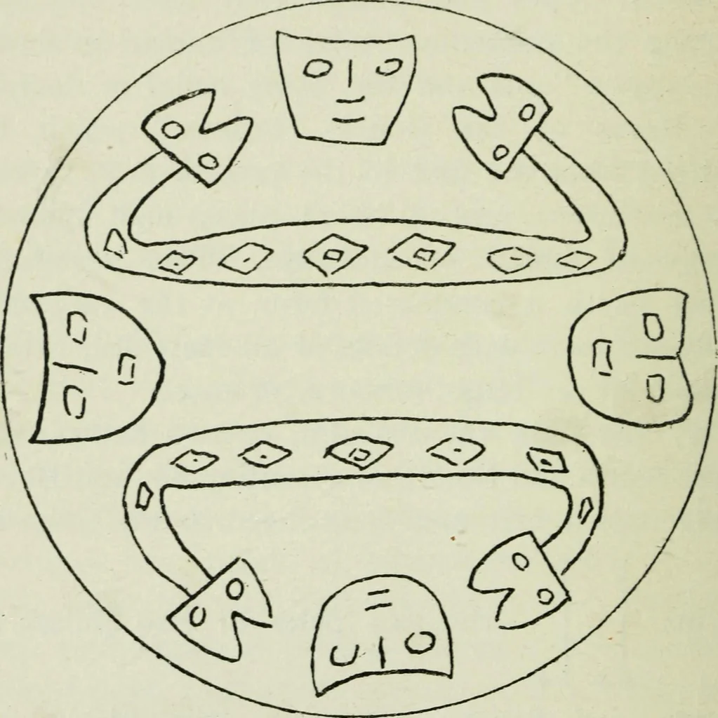 An illustration from The origin and evolution of freemasonry connected with the origin and evolution of the human race, 1920, leaf 155