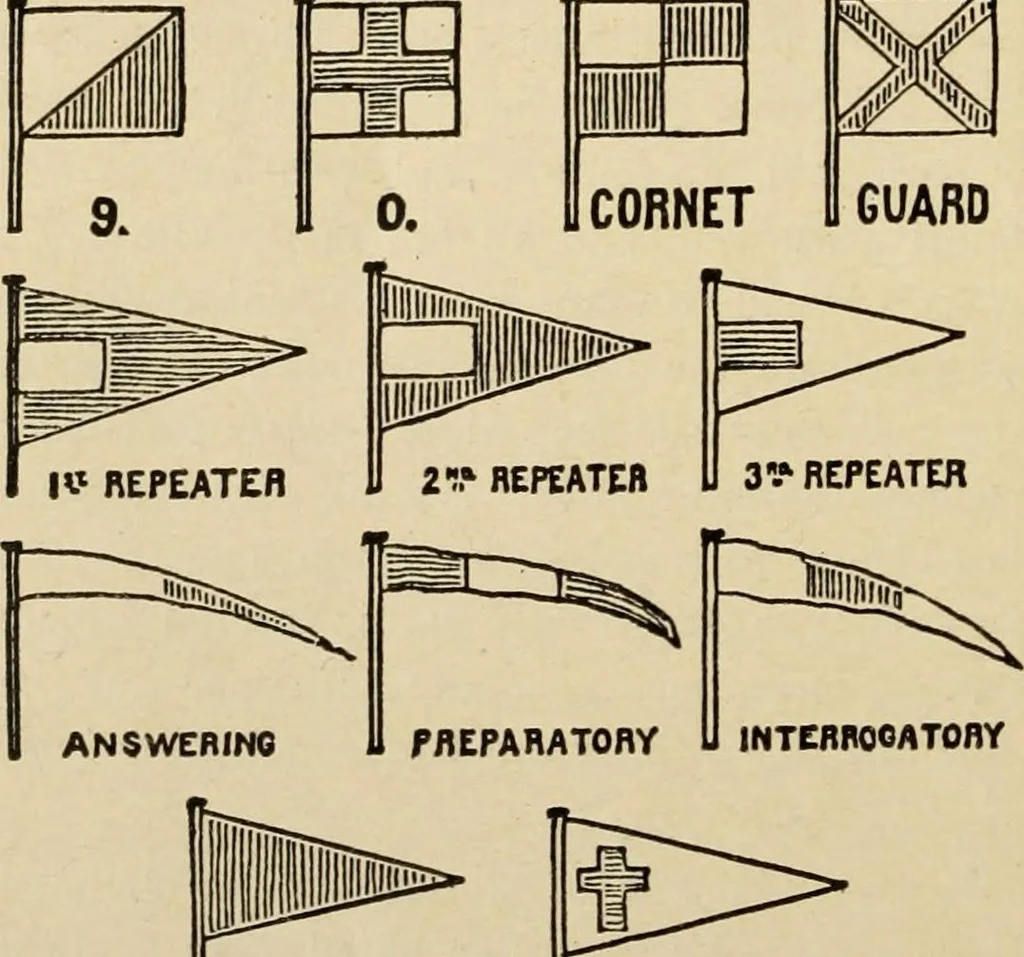 An illustration from Origin and history of the American flag and of the naval and yacht-club signals, seals and arms, and principal national songs of the United States, with a chronicle of the symbols, standards, banners, and flags of ancient and modern nations, 1917, leaf 287