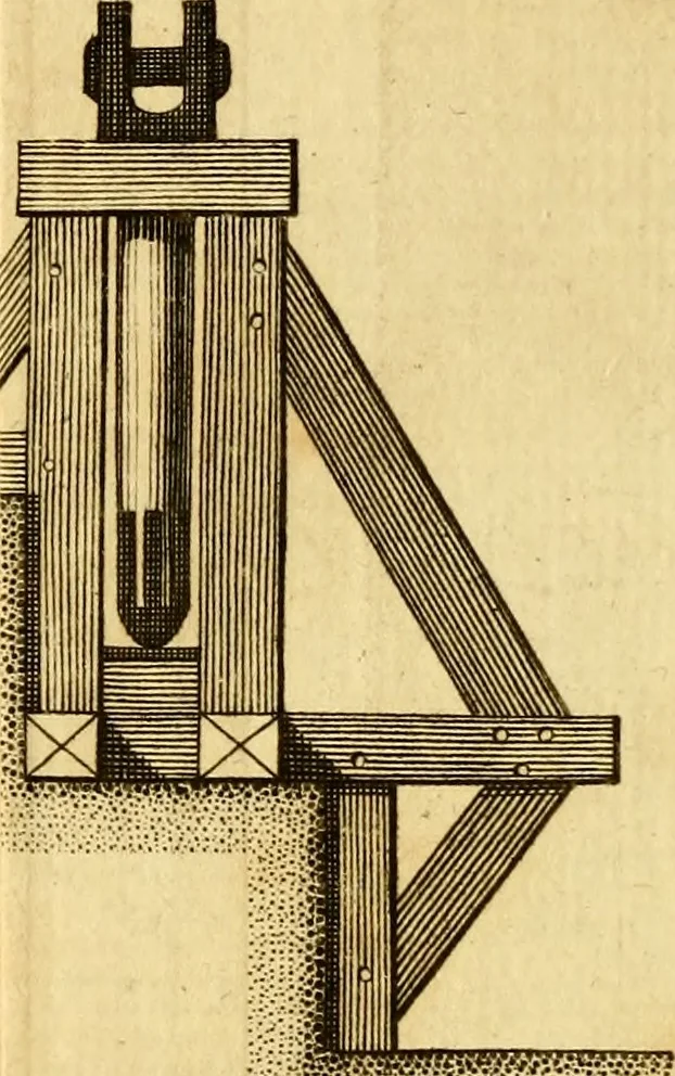 An illustration from The origin of laws, arts, and sciences : and their progress among the most ancient of nations, 1775, leaf 81