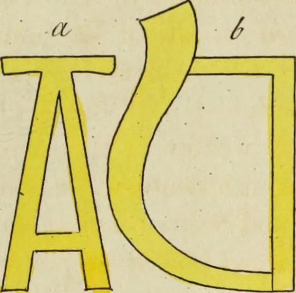 An illustration from The origin and progress of writing, as well hieroglyphic as elementary : illustrated by engravings taken from marbles, manuscripts and charters, ancient and modern : also some account of the origin and progress of printing, 1803, leaf 170