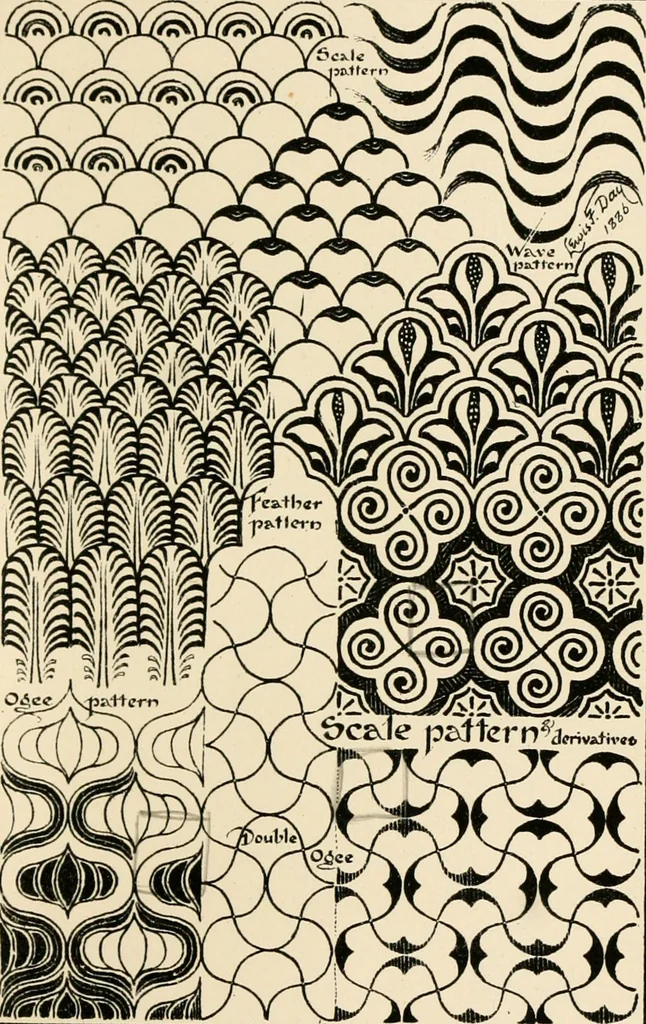 An illustration from Ornamental design, embracing The Anatomy of pattern : The planning of ornament; The application of ornament, 1888, leaf 100