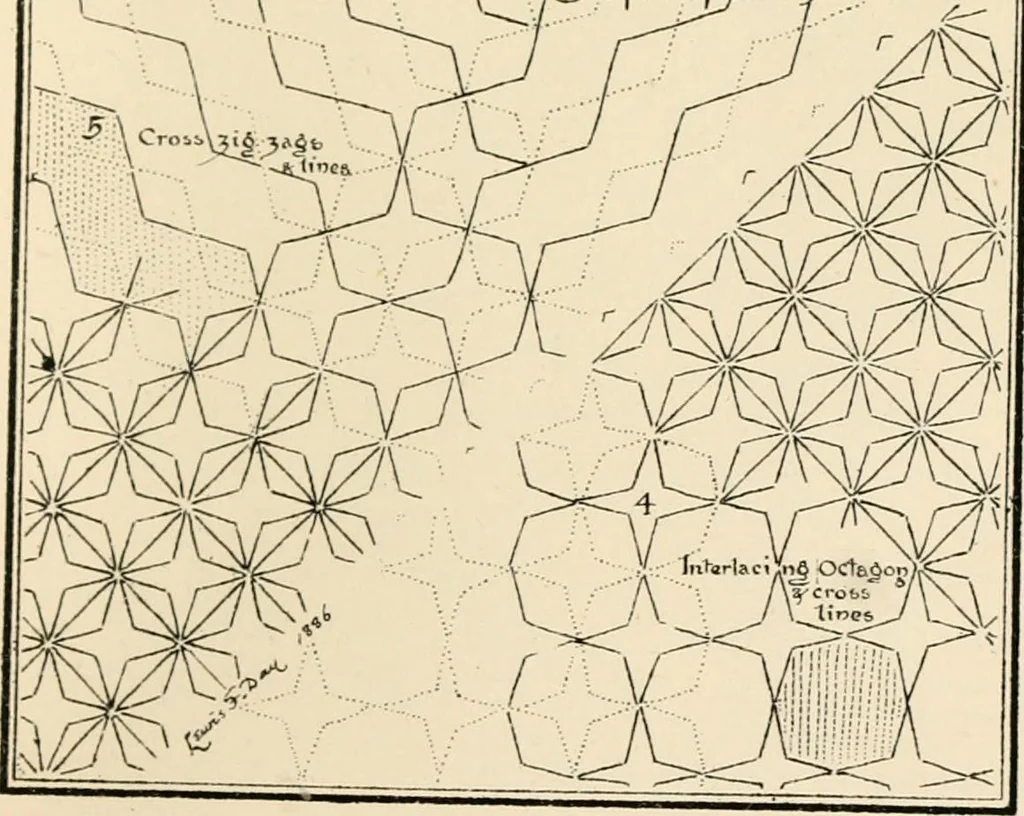 An illustration from Ornamental design, embracing The Anatomy of pattern : The planning of ornament; The application of ornament, 1888, leaf 102