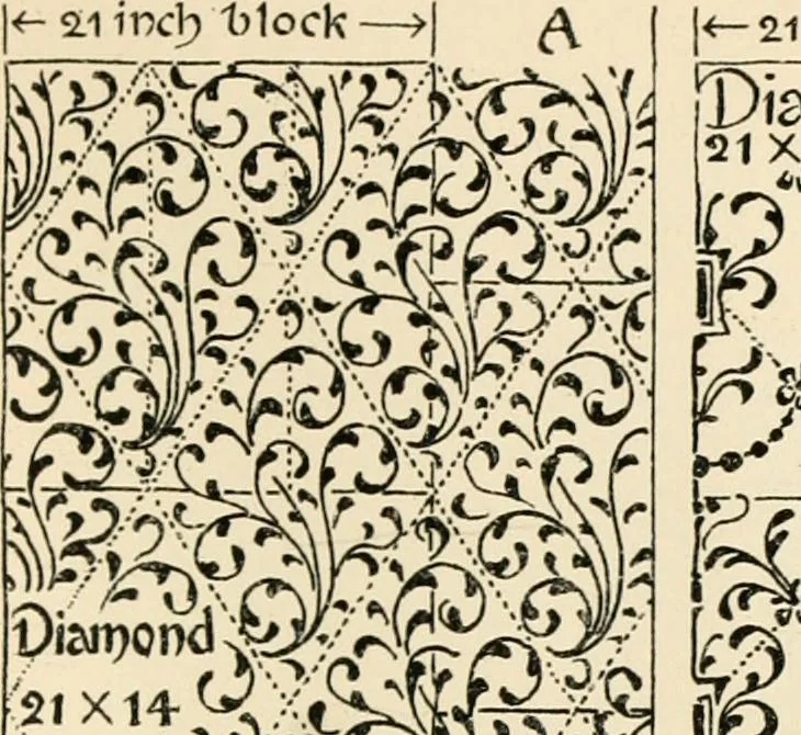 An illustration from Ornamental design, embracing The Anatomy of pattern : The planning of ornament; The application of ornament, 1888, leaf 122